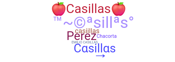 Нік - Casillas