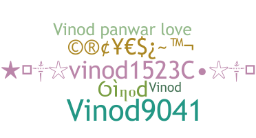 Нік - Vinod1523C