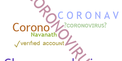 Нік - Coronovirus