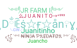 Нік - Juanito