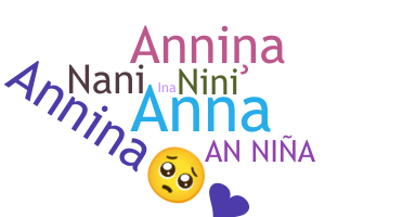 Нік - Annina