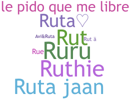 Нік - Ruta