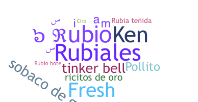 Нік - Rubio