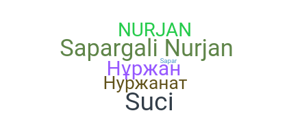 Нік - Nurjan