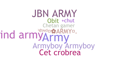 Нік - ArmyM