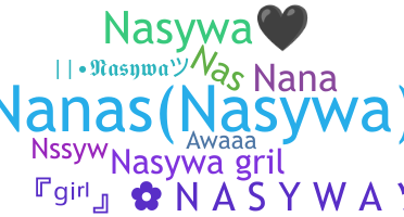 Нік - Nasywa