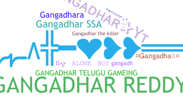 Нік - Gangadhar