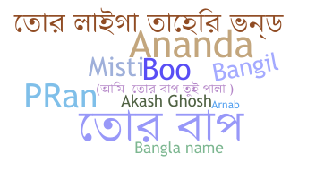 Нік - Bangli