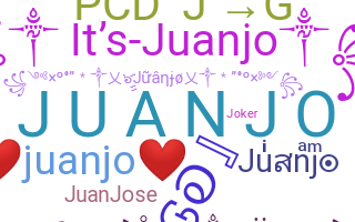 Нік - Juanjo