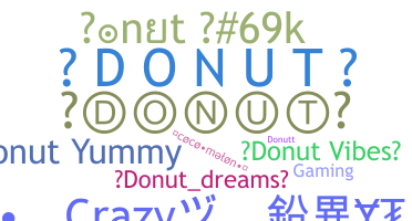 Нік - Donut