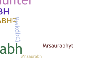 Нік - mrsaurabh