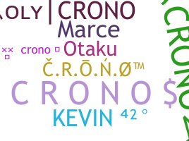 Нік - Crono