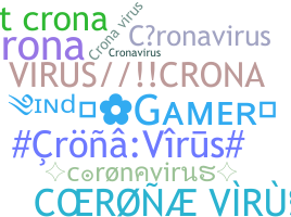 Нік - CronaVirus