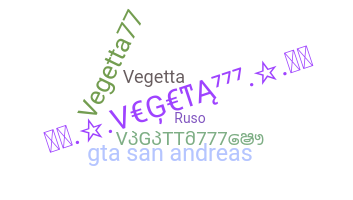 Нік - Vegetta777