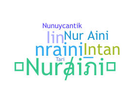 Нік - Nuraini