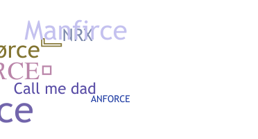 Нік - Manforce