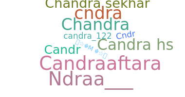 Нік - Candra