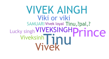 Нік - VivekSingh