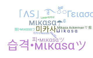 Нік - Mikasa