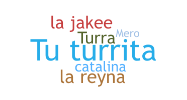 Нік - Turra