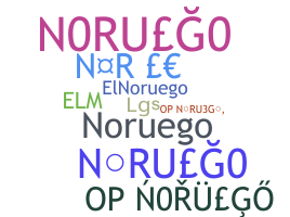 Нік - noruego