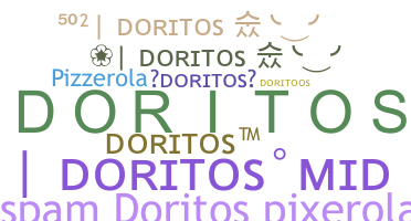 Нік - Doritos