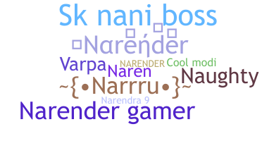 Нік - Narender