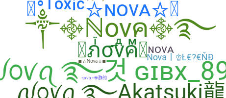 Нік - Nova