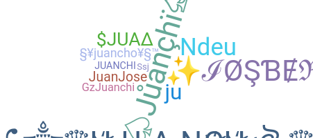 Нік - Juanchi