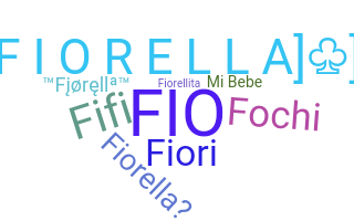Нік - Fiorella